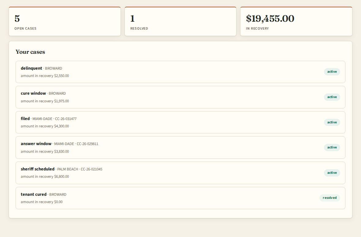 DoorsBack Case Portal showing the case dashboard with stat cards and a list of cases by status